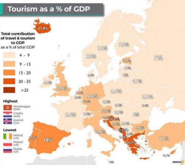 Туризм в экономике стран Европы - «Клуб - Юмора»