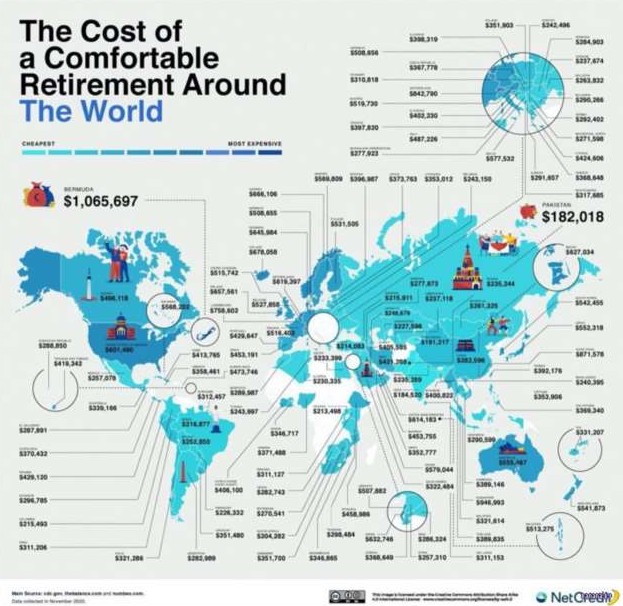 Стоимость комфортного переезда в разные страны мира - «Клуб - Юмора»