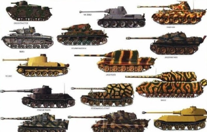 Почему советские танки были зелеными, а немецкие - серыми - «Клуб - Юмора»
