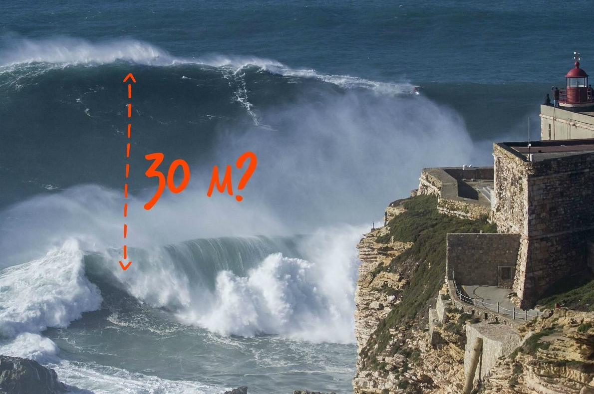 Почему в Назаре самые большие волны в мире - «Клуб - Юмора»