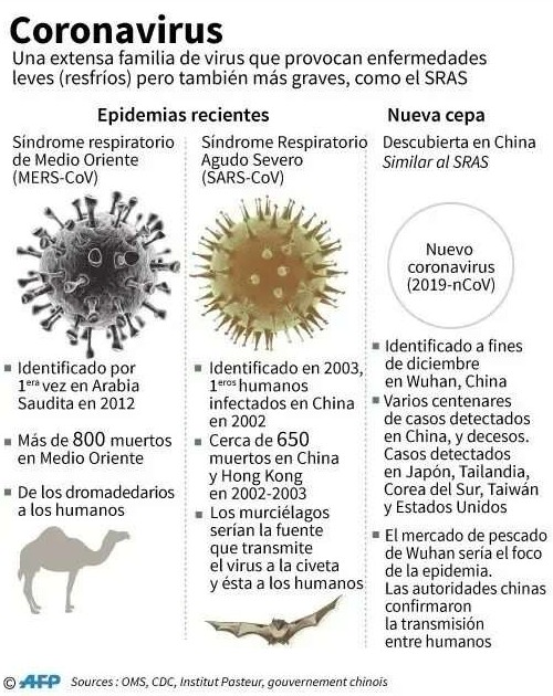 Демотиваторы про коронавирус с надписями. Подборка №-dem-koronavirus-19250126122022 - «Клуб - Юмора»